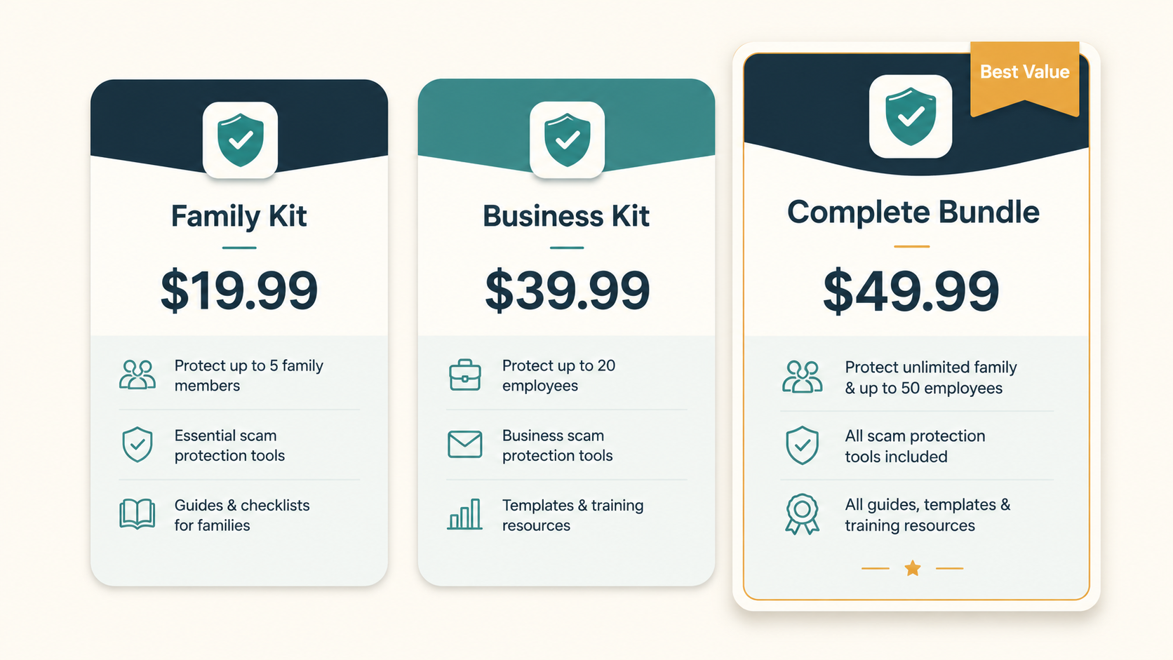 Three kits. Pick the one that fits.